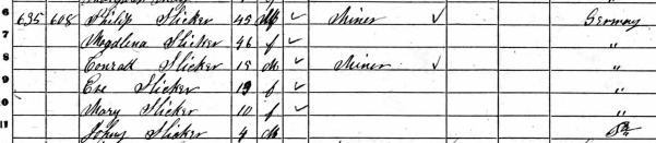 slicker-family_1860-census