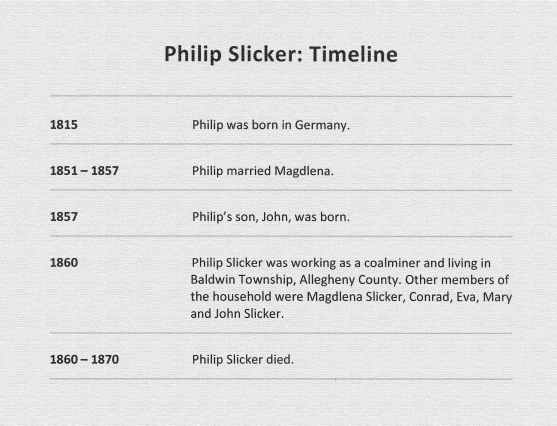 philip-slicker-timeline